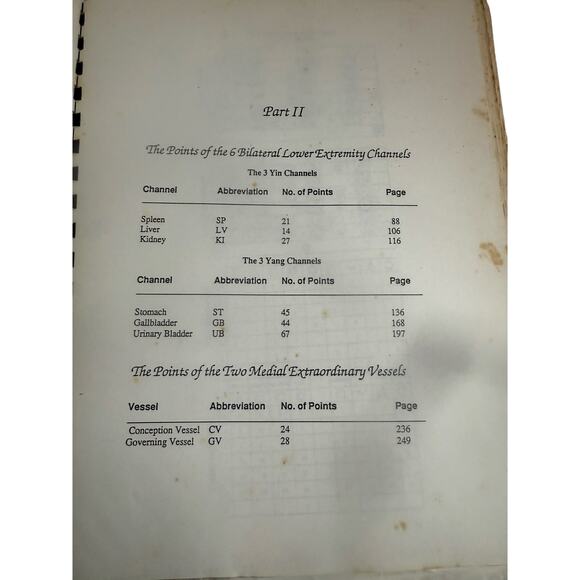 Macro-Acupuncture Manual Part 1 & Part 2 Manual / Ralph Alan Dale Ed.D.,Ph.D VTG - Picture 6 of 8